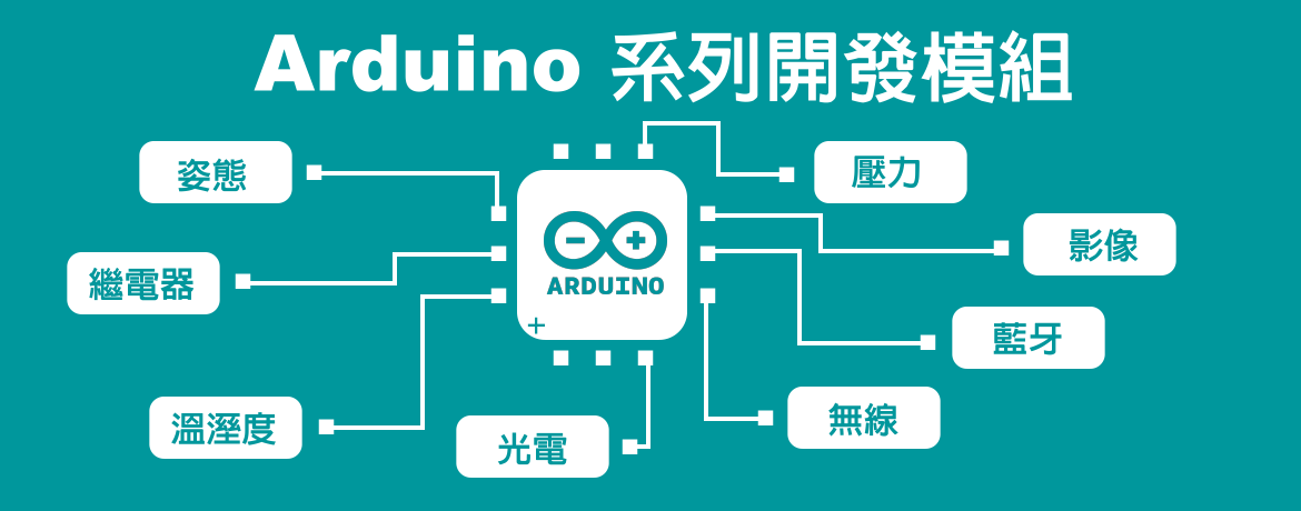 Arduino開發模組